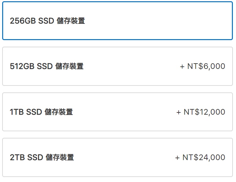 Costco【PNY Pro Elite 500G SSD外接式固態硬碟】值得買嗎?誰適合買?