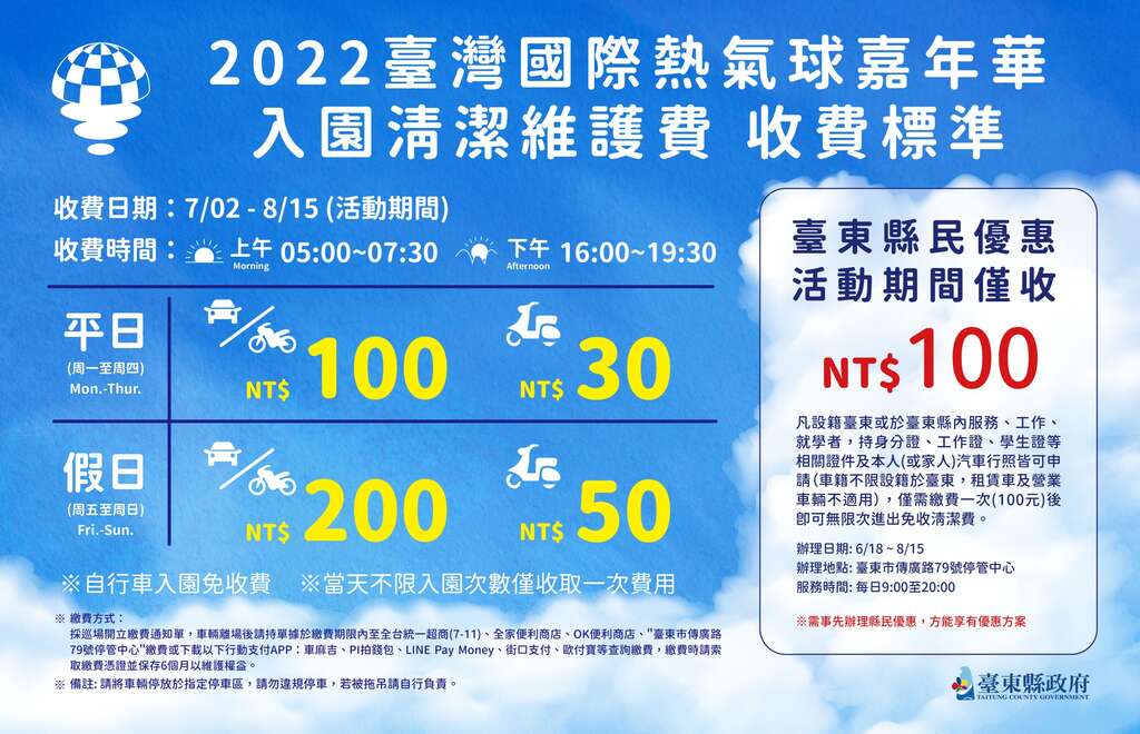 【2023台灣國際熱氣球嘉年華會】時間.交通.停車場