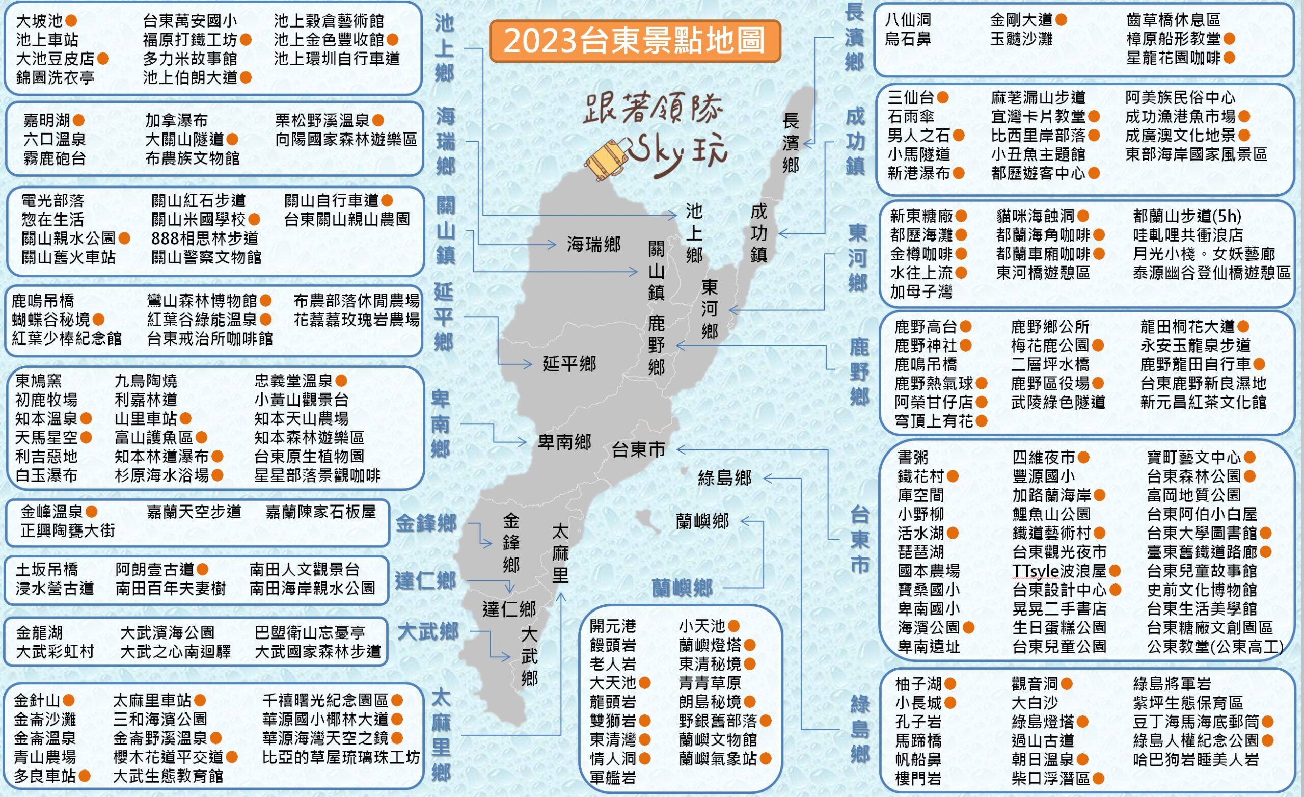 【2023台東景點地圖】台東最夯旅遊景點推薦一.二日遊