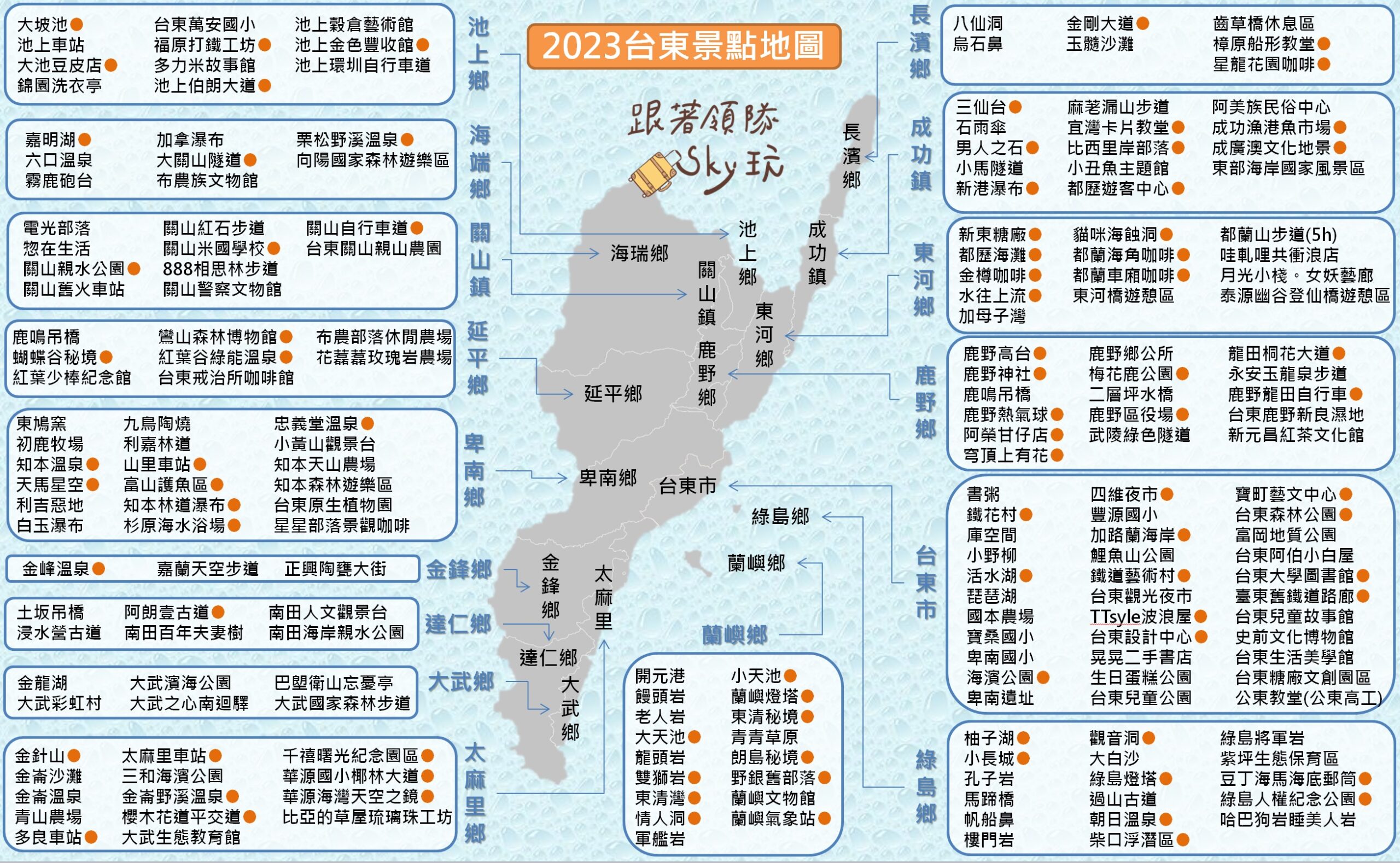 【2023台東景點地圖】台東最夯旅遊景點推薦一.二日遊