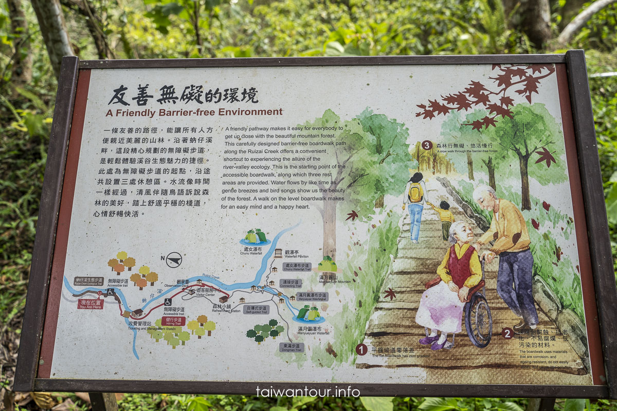 【滿月圓國家森林遊樂區】新北三峽親子步道景點推薦.無障礙步道