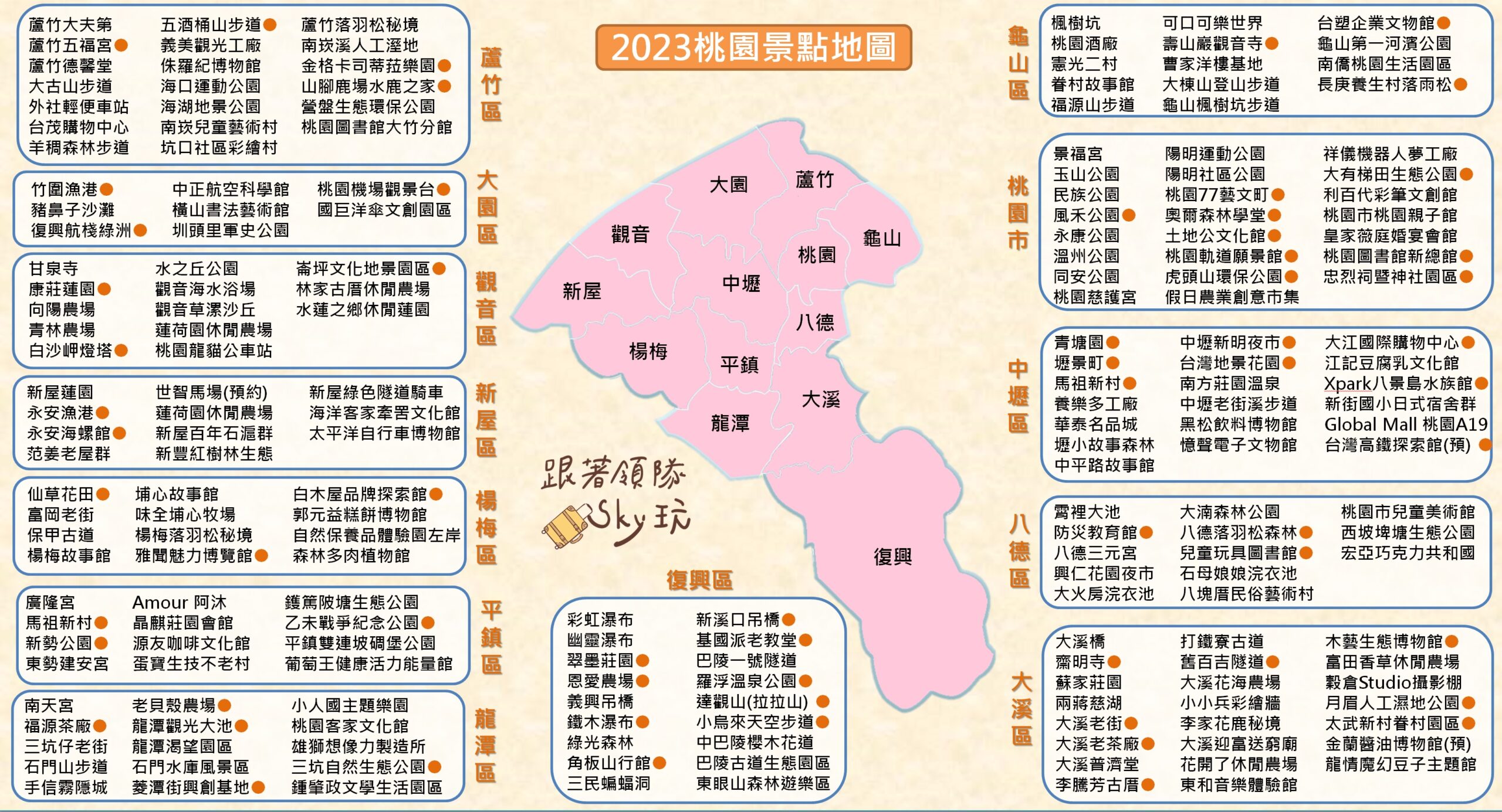 2023【桃園景點地圖】桃園親子旅遊.老街推薦