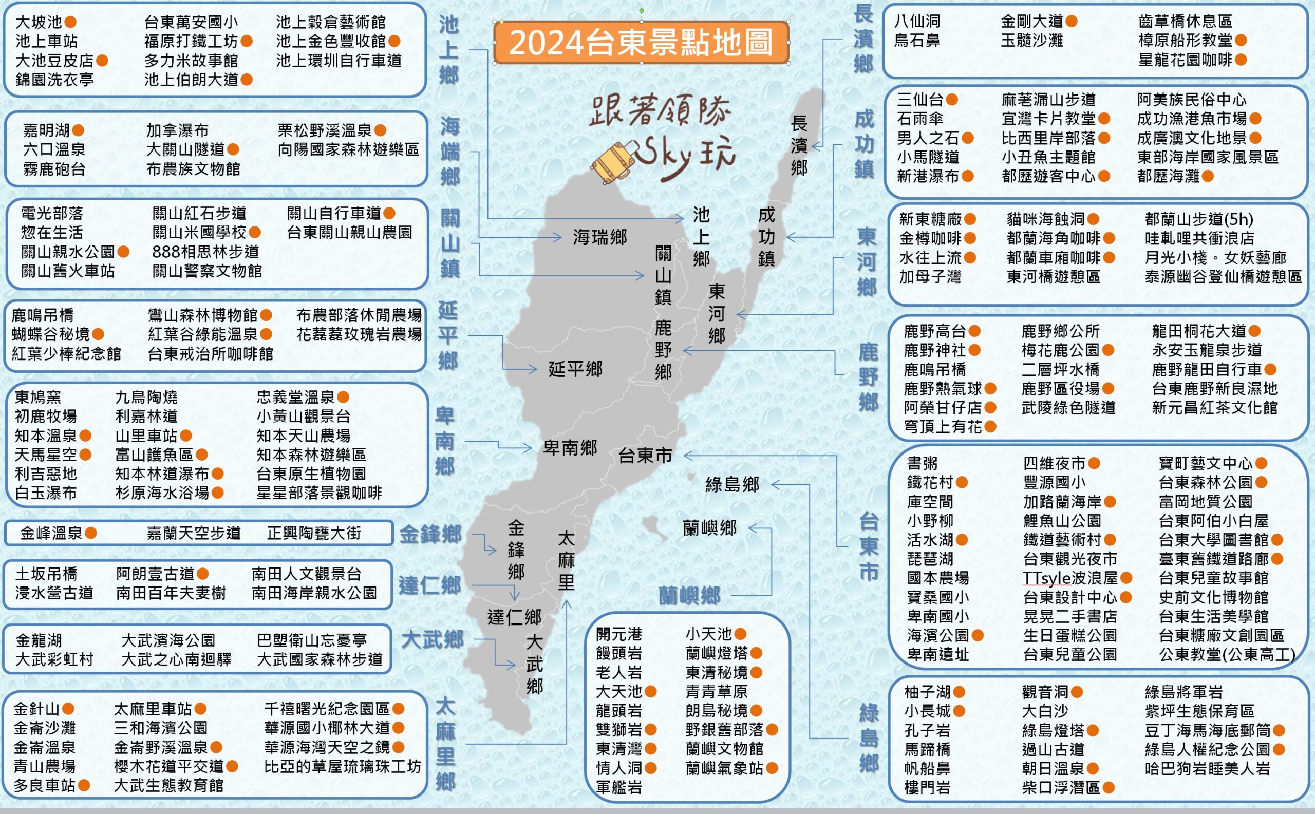 【2024台東景點地圖】台東最夯旅遊景點推薦一.二日遊