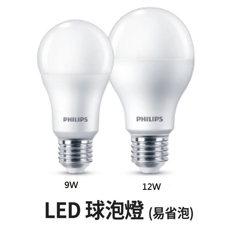 【LED燈泡VS省電燈泡】哪一個比較省電？推薦品牌？