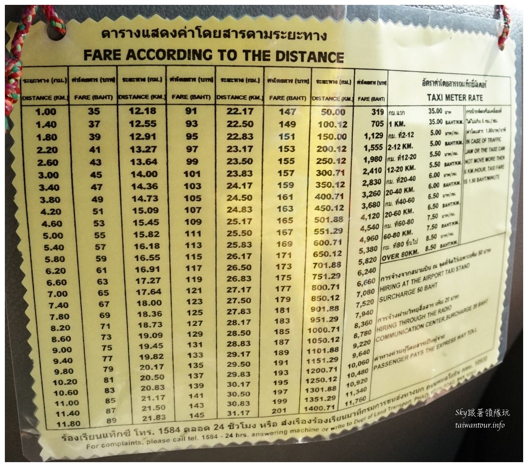 泰國自由行酷鳥航空訂票教學04098